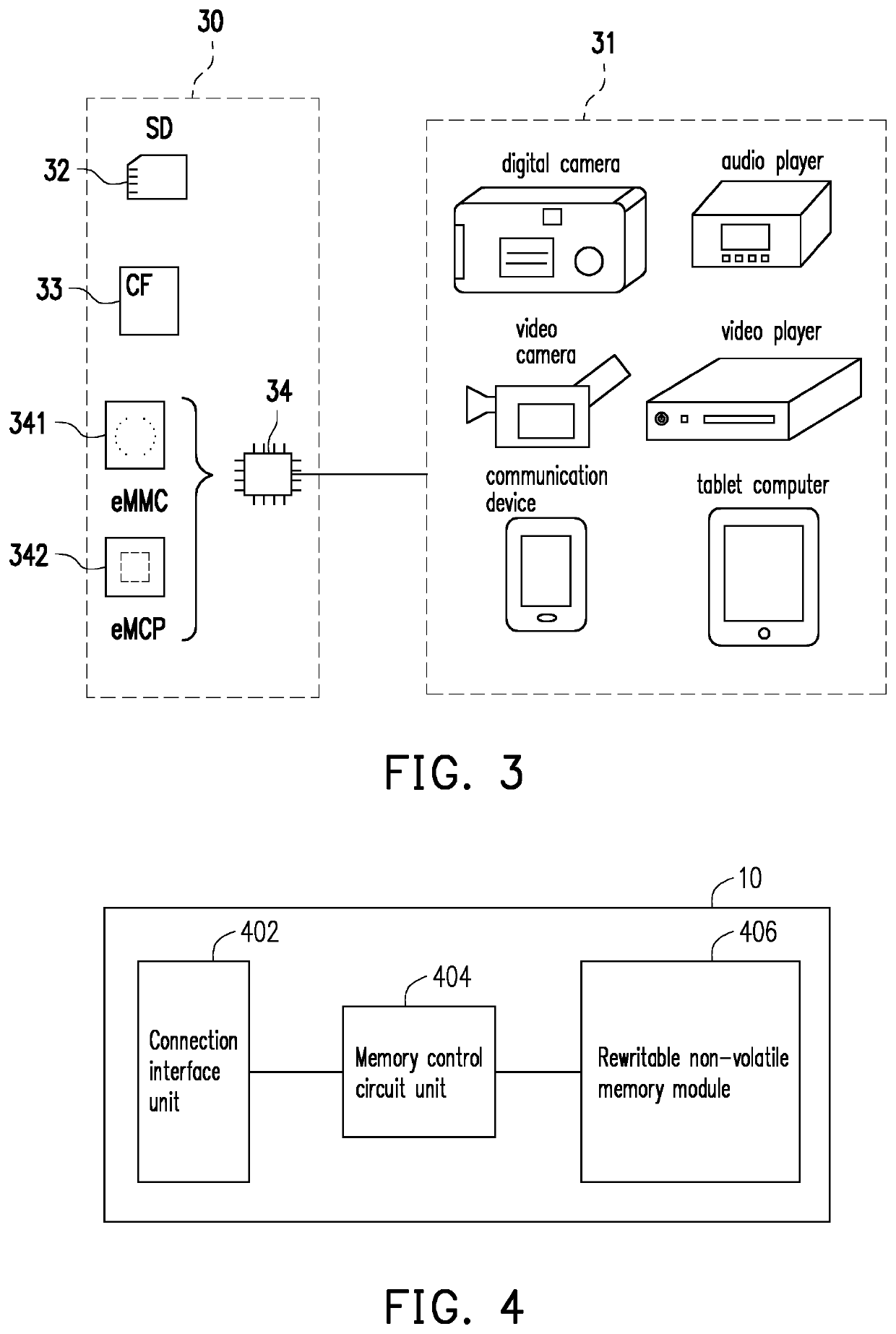 Memory control method, memory storage device and memory control circuit unit