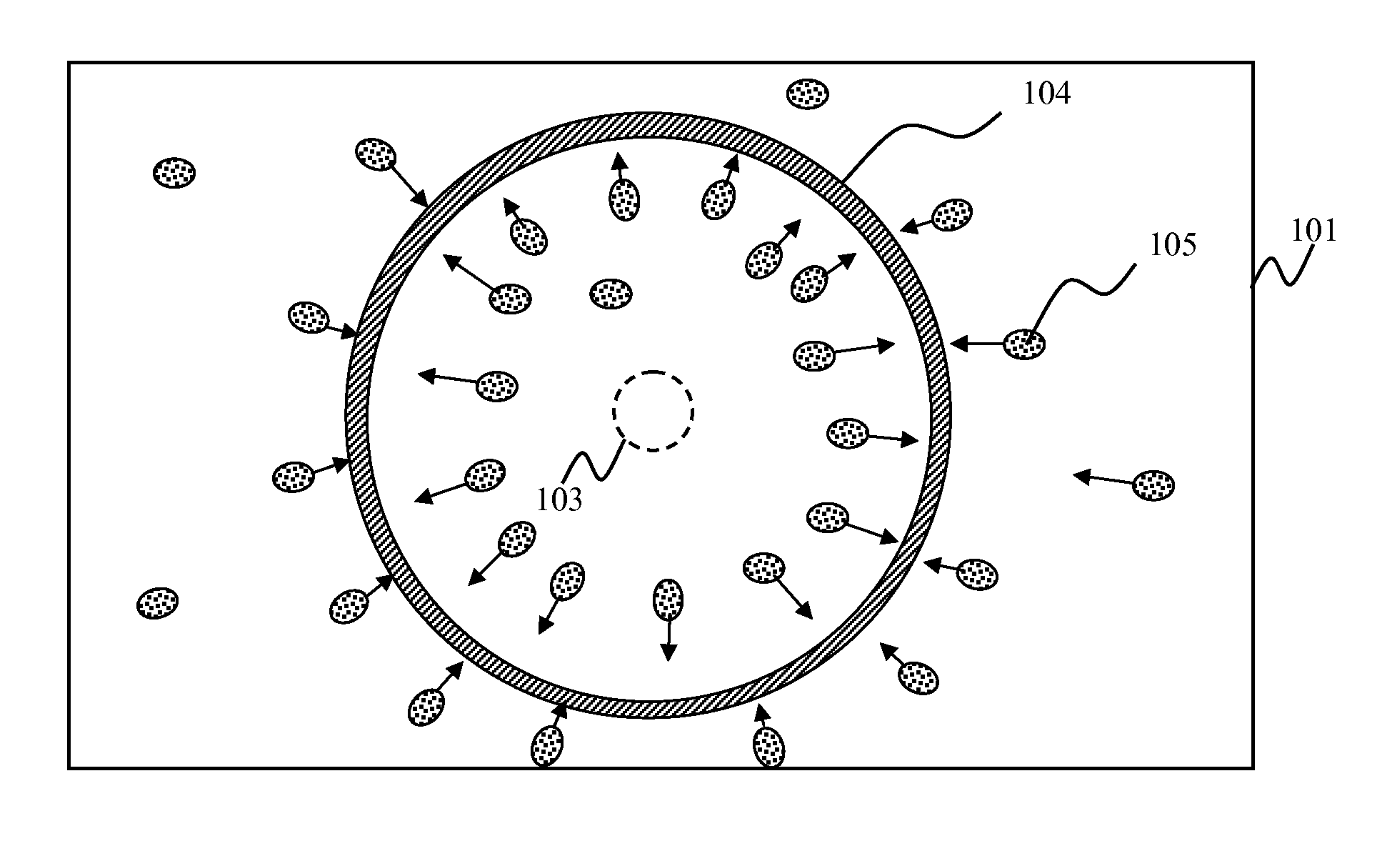 Contamination pinning for auger analysis