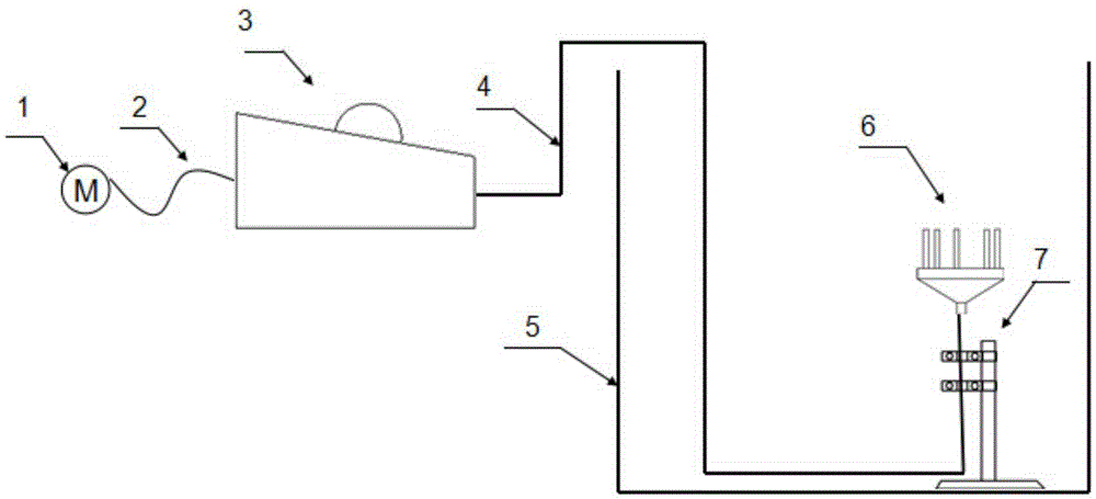 Multifunctional bubble generator and method of use thereof