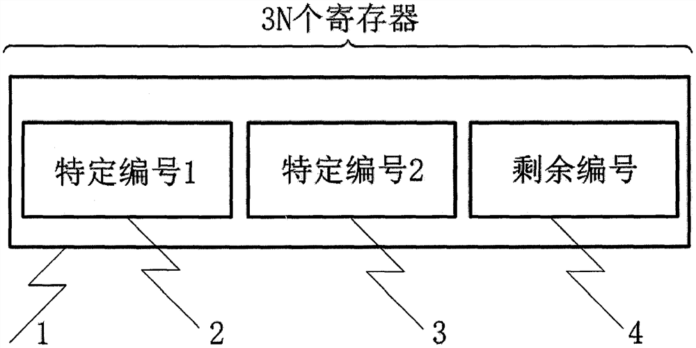 A New Method for Designing Perfect Gaussian Integer Sequences Embedded with Preset Gaussian Integers