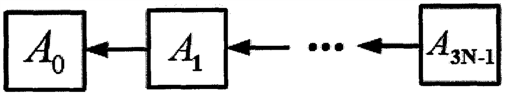 A New Method for Designing Perfect Gaussian Integer Sequences Embedded with Preset Gaussian Integers