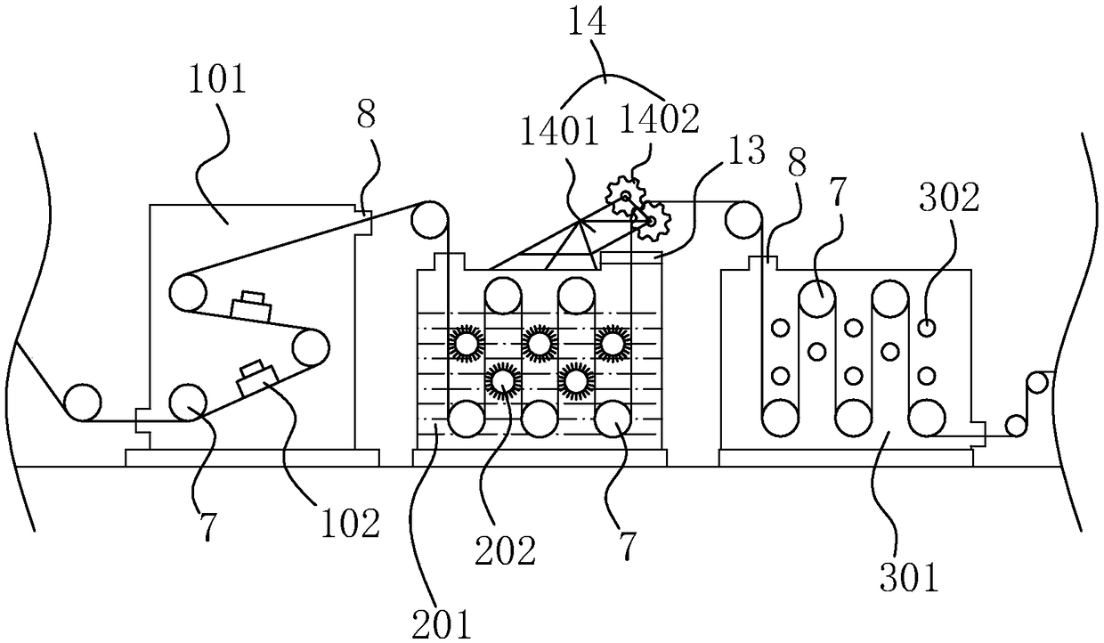 Mercerizing equipment