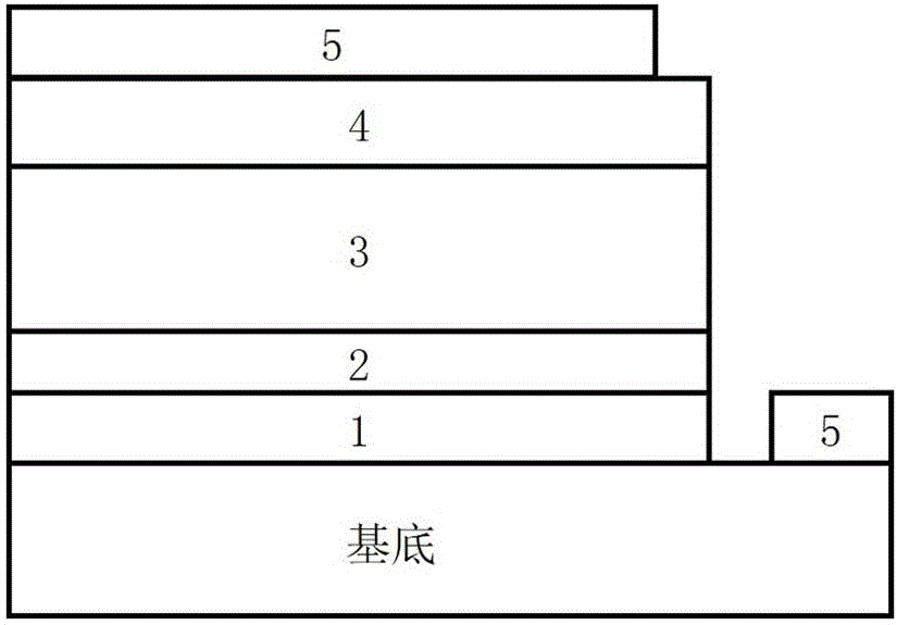 Perovskite solar battery and preparation method thereof