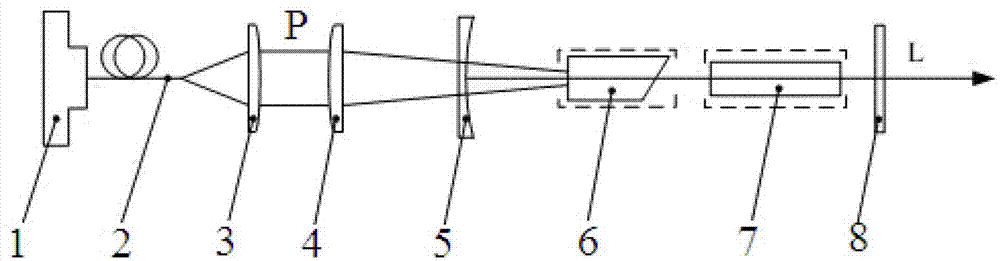 A blue-violet laser based on frequency-doubled alkali metal vapor laser