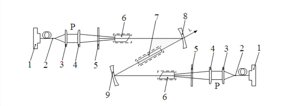 A blue-violet laser based on frequency-doubled alkali metal vapor laser