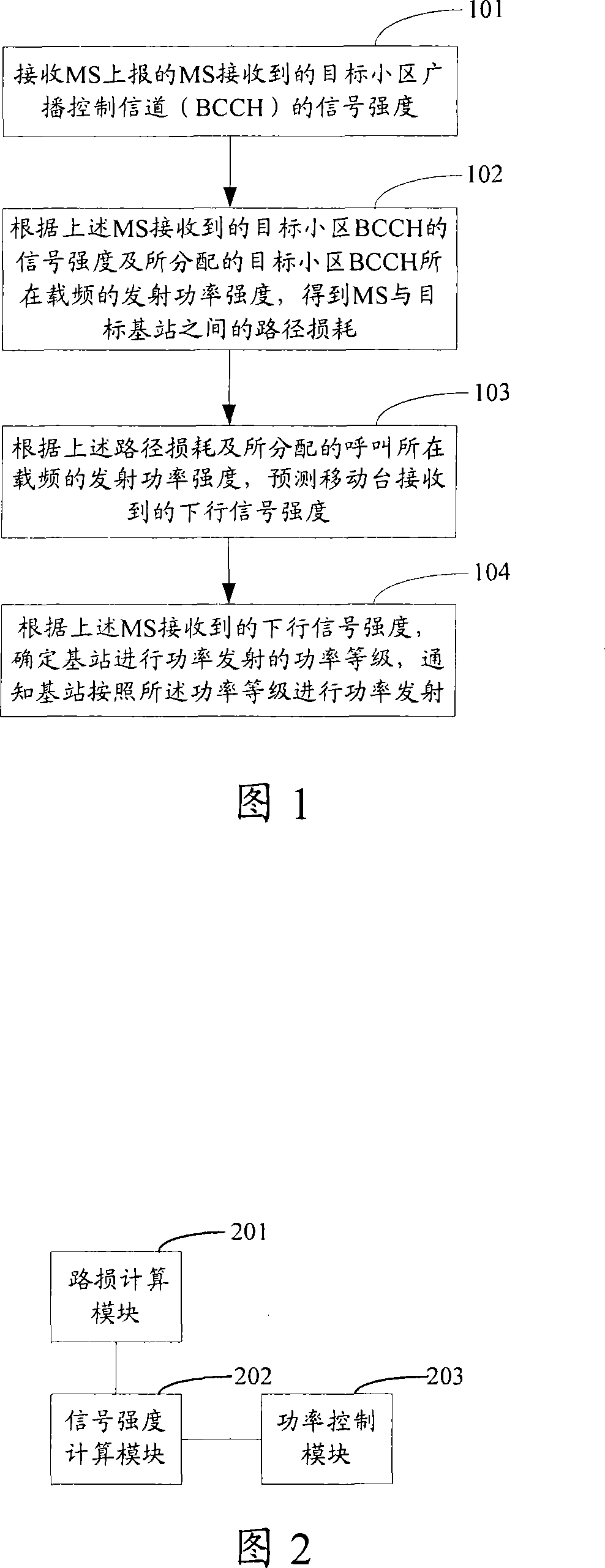 Initial power control method, system and device