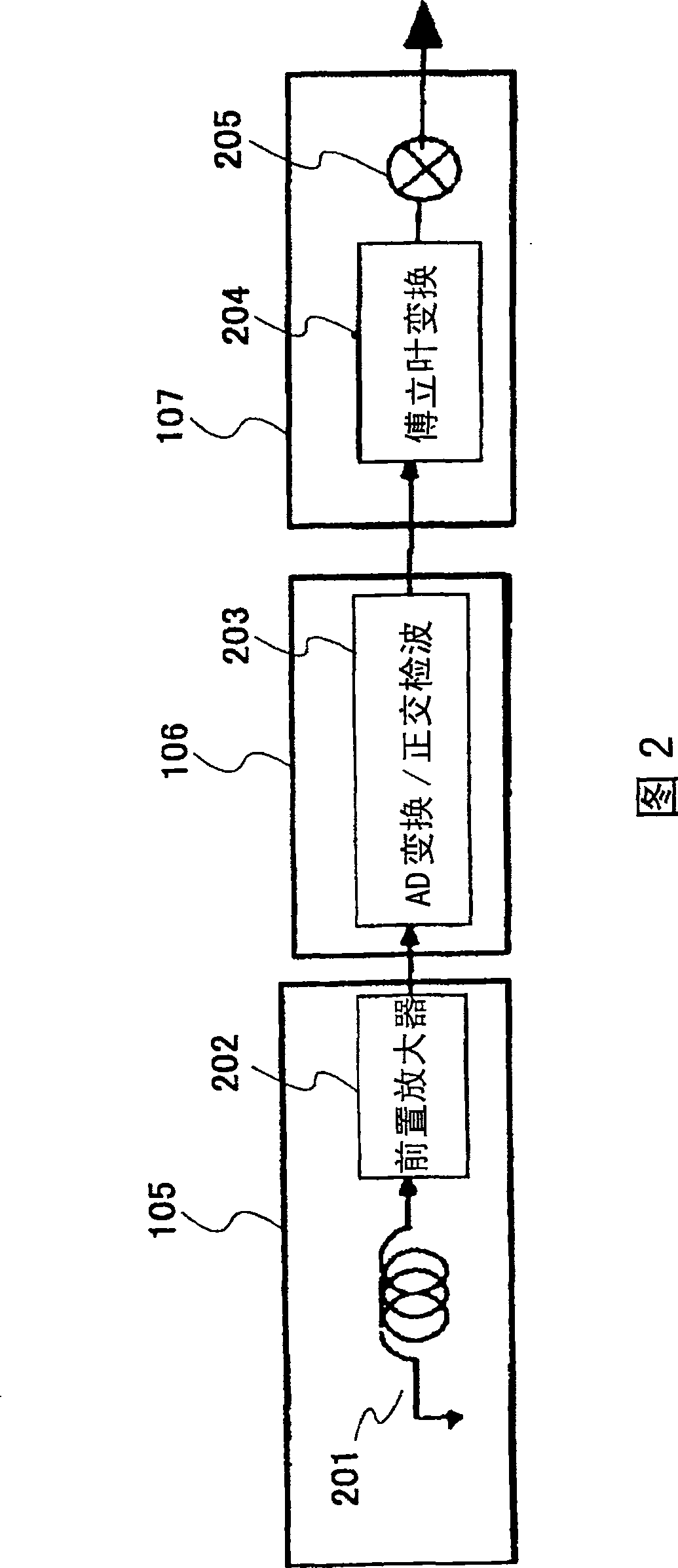 Nuclear magnetic resonance imaging device