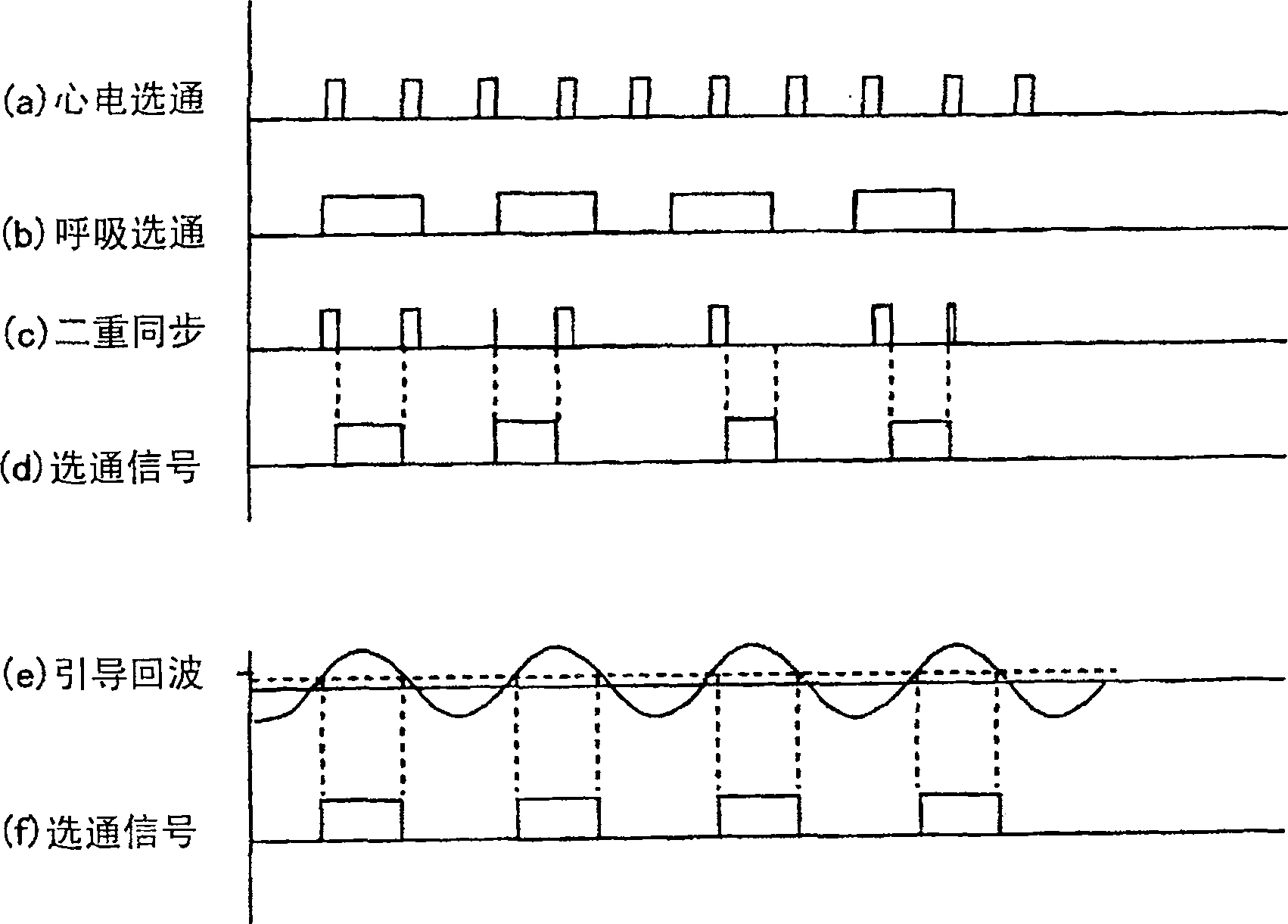 Nuclear magnetic resonance imaging device