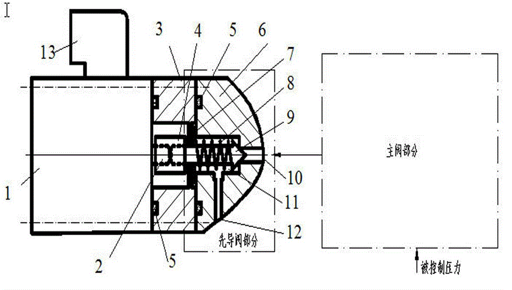 Electro-hydraulic proportional relief valve