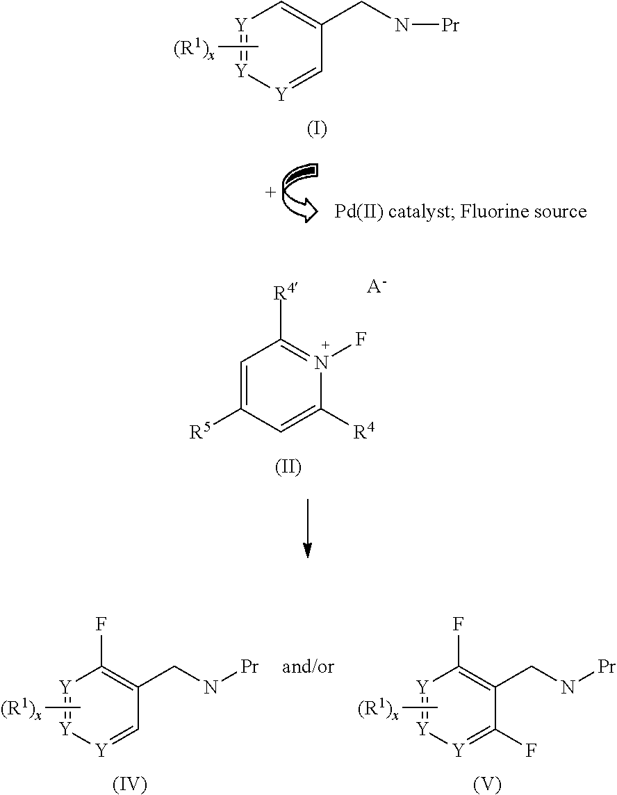 Palladium-catalyzed ortho-fluorination