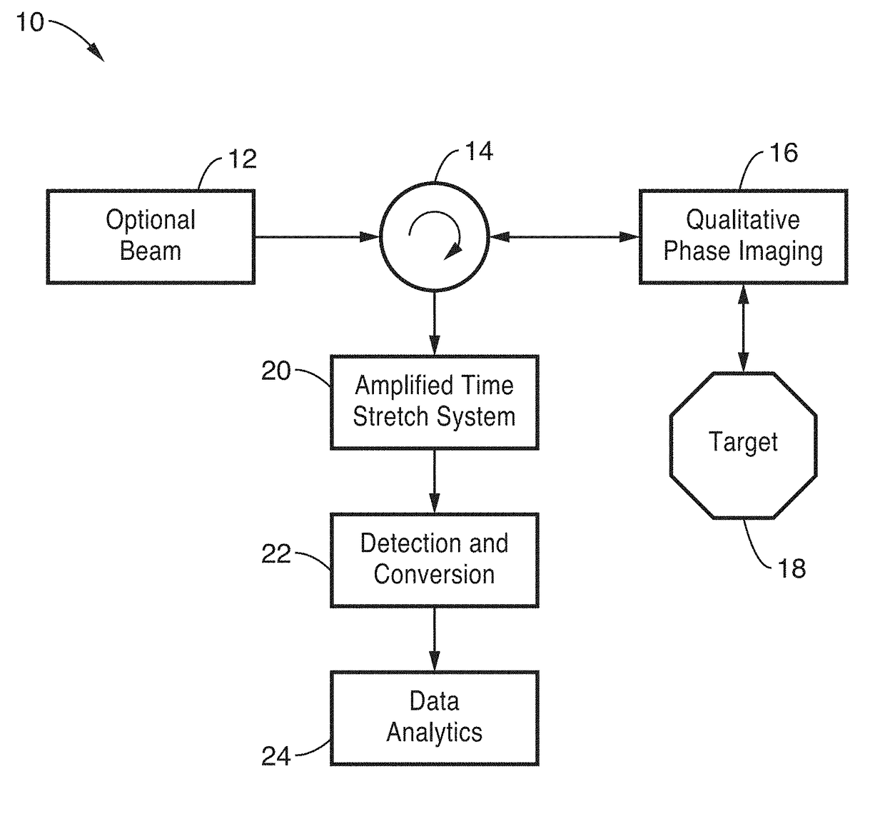 Deep learning in label-free cell classification and machine vision extraction of particles