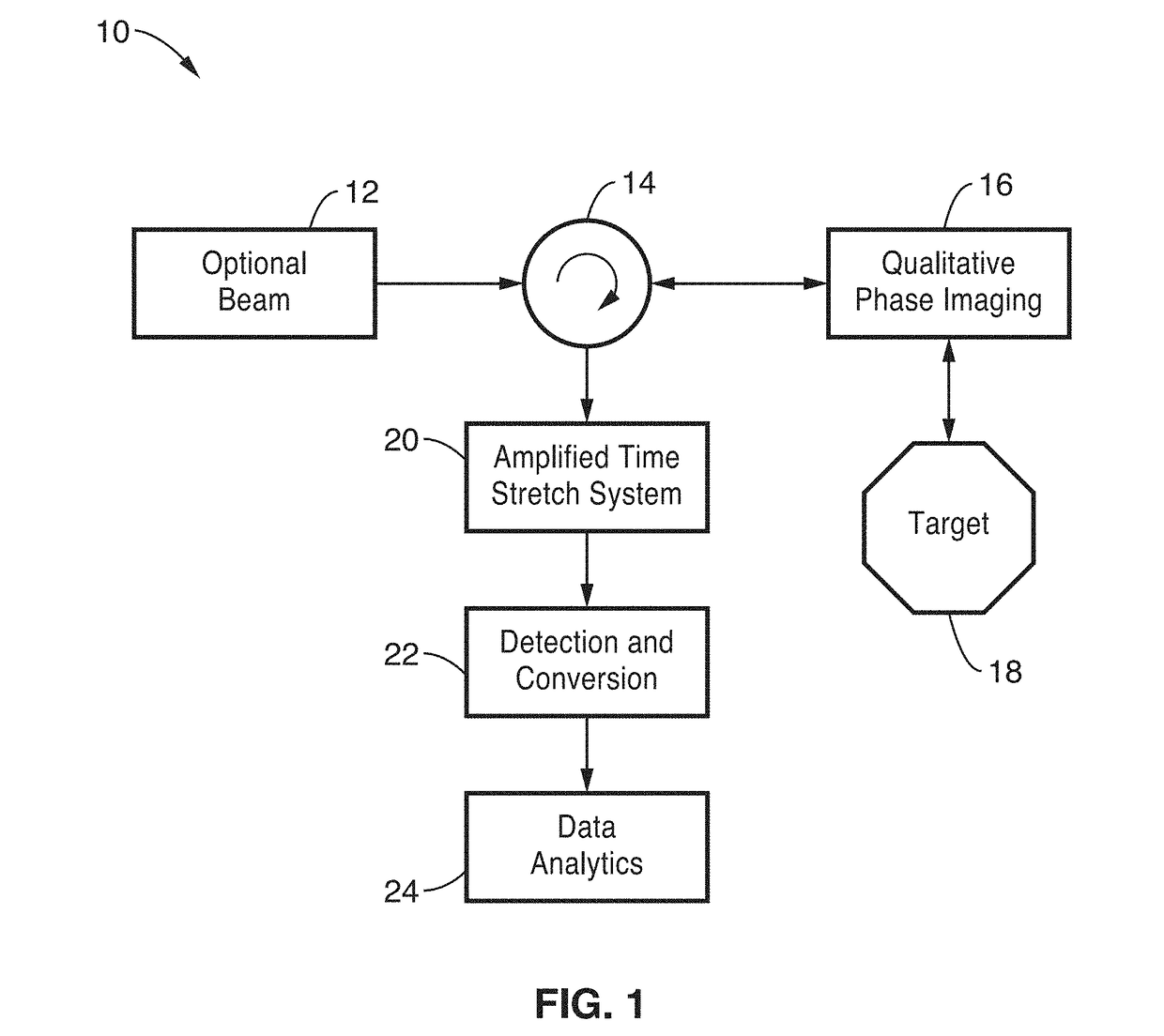 Deep learning in label-free cell classification and machine vision extraction of particles