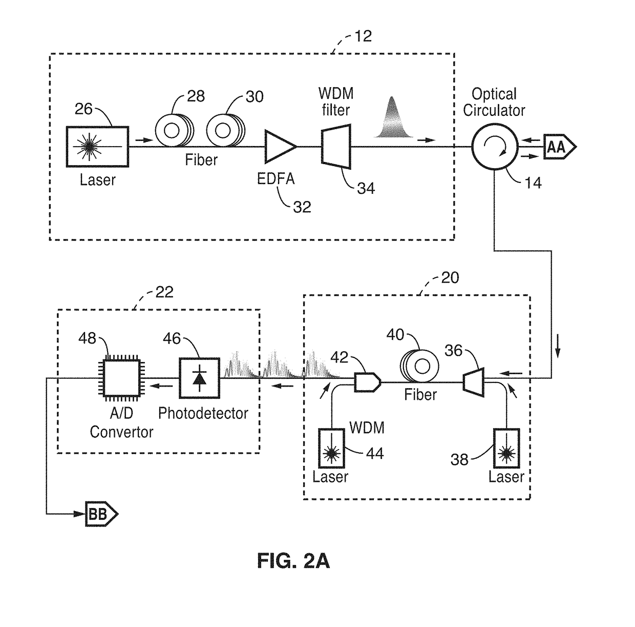 Deep learning in label-free cell classification and machine vision extraction of particles