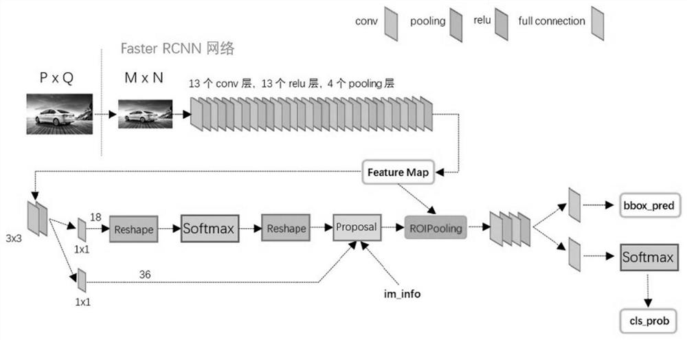 A device, system, and image processing method for real-time detection and segmentation of whole lesions in dynamic breast ultrasound video based on artificial intelligence