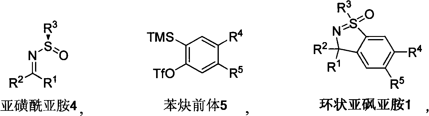 Method for synthesizing cyclic sulphoxide imine, sulfenamide and sulfamide by stereospecificty