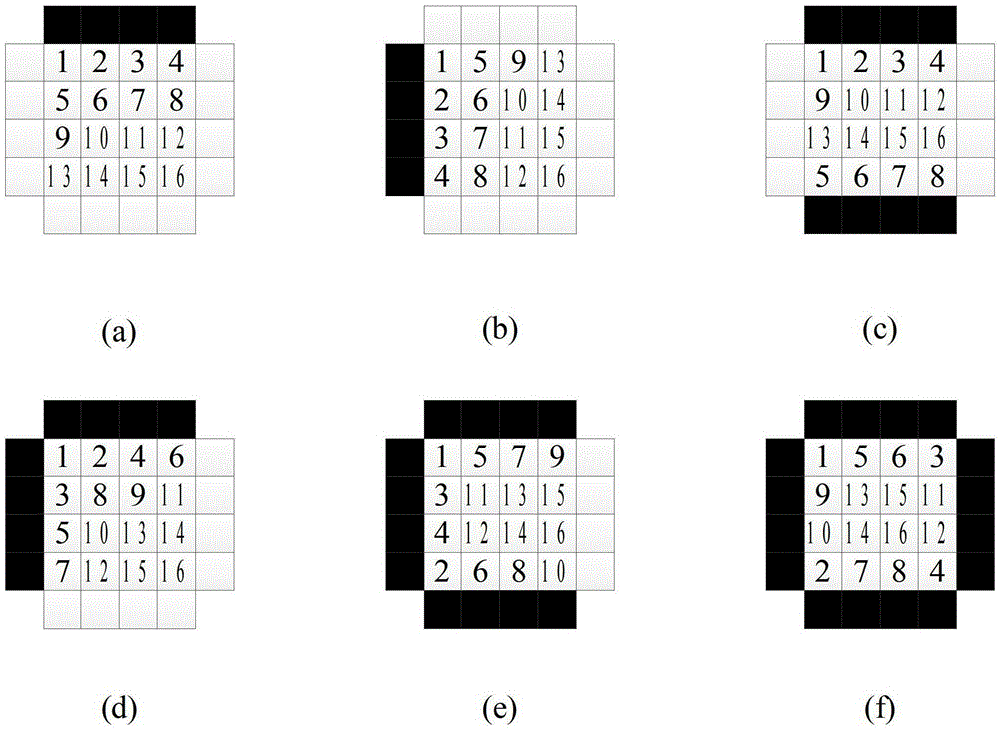 Temporal Error Concealment Method Based on Inter Mode and Motion Repair