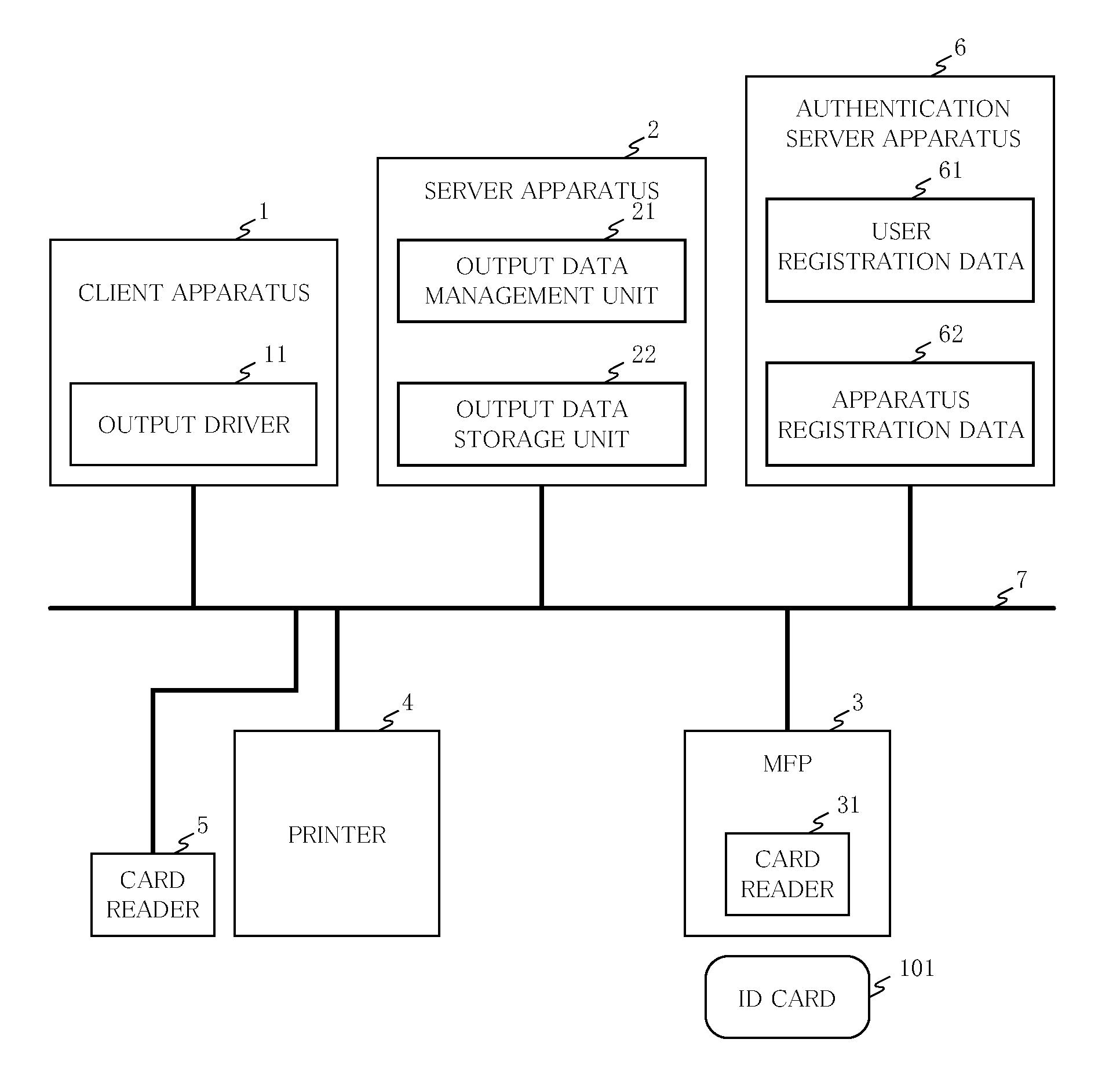 Image Forming System