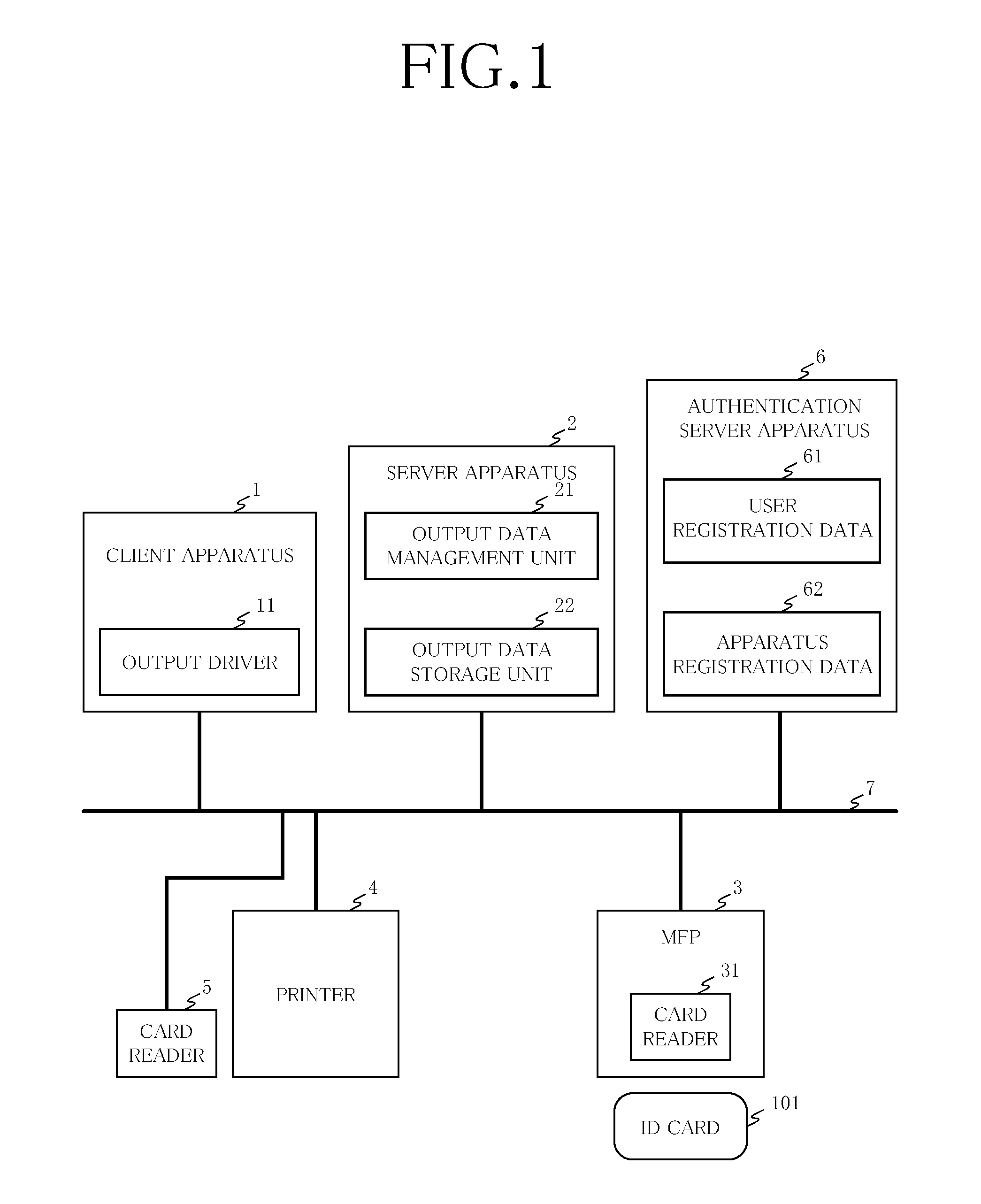 Image Forming System