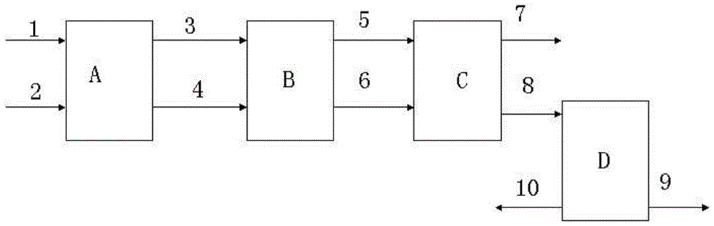 Method for Purifying Cationic Etherifying Agent with Phosphate Ester Extractant