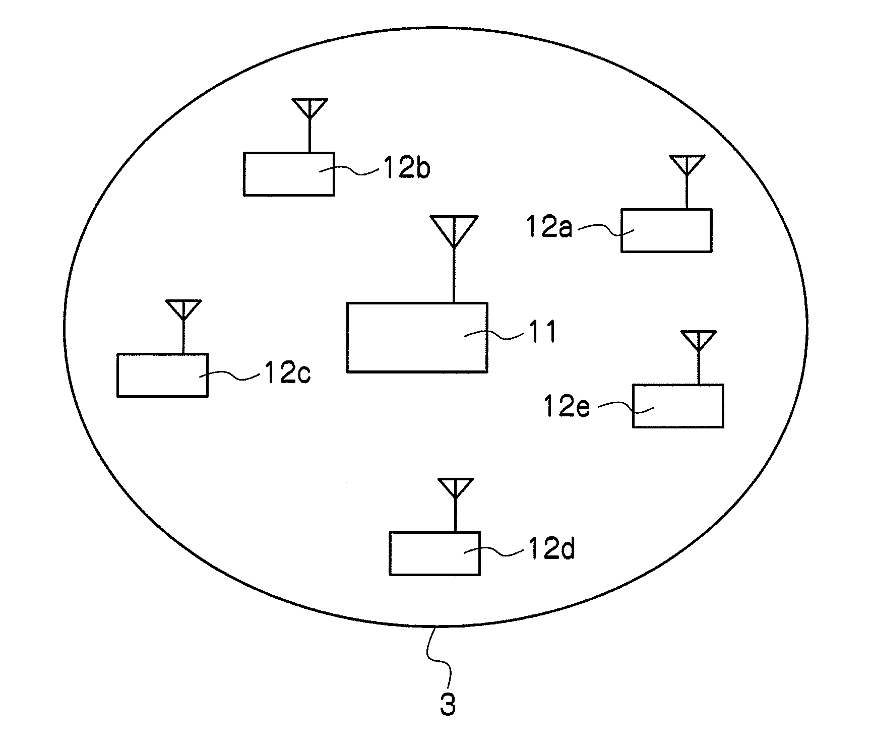 Method and system for coexistence between wireless communication networks