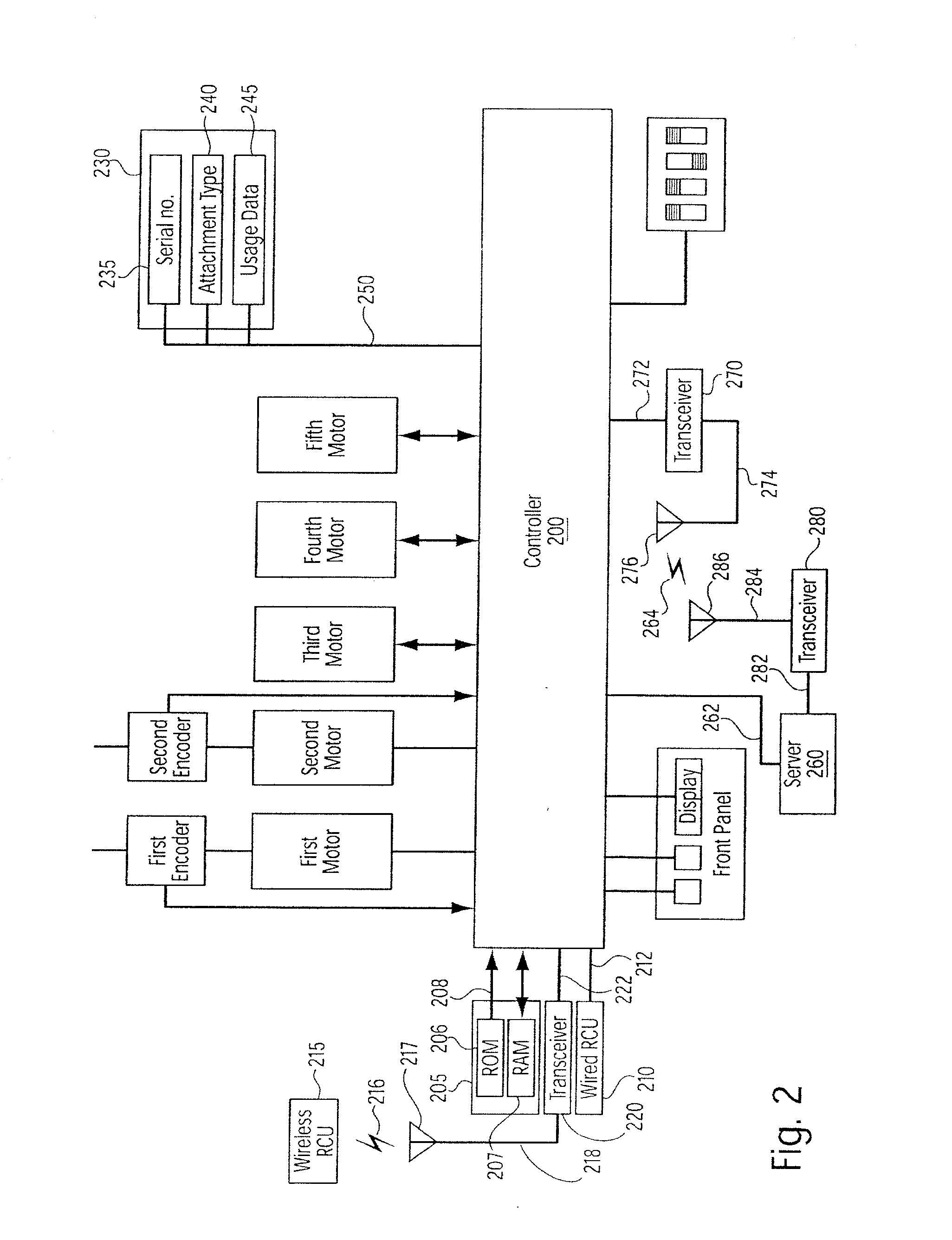 Method and system for integrated medical tracking