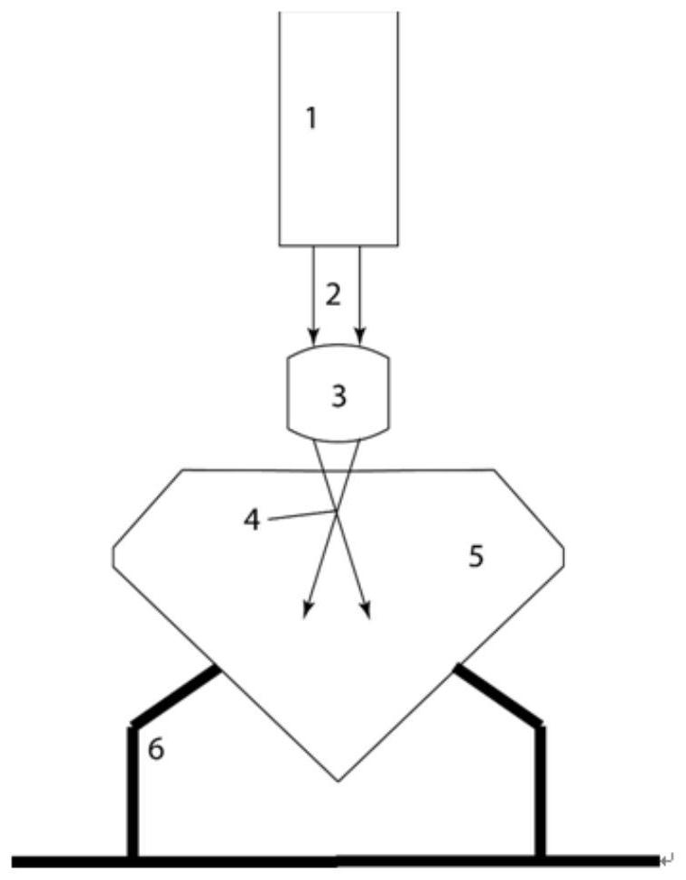 Optically transparent mark for marking gemstones