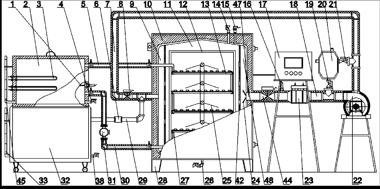 An integrated processing method and equipment for superheated steam blanching and combined drying