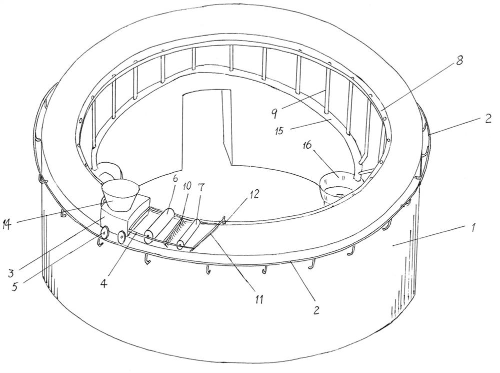 Flour processing equipment and processing method