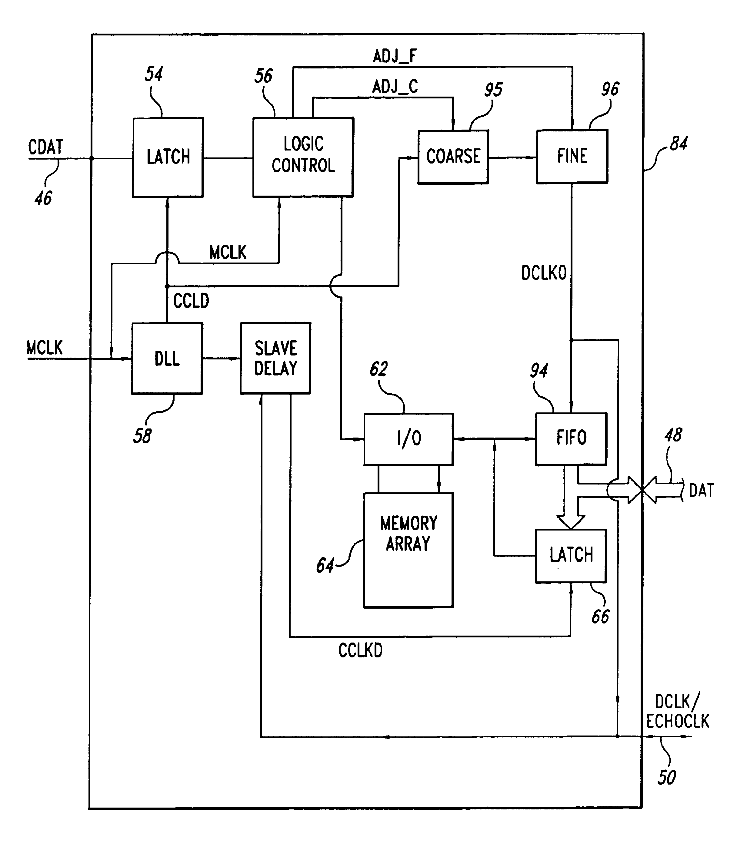 Memory system with dynamic timing correction