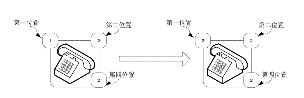 Message reminding method, message reminding device and message reminding terminal