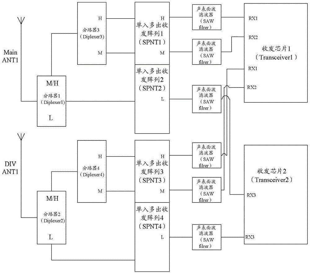 Carrier aggregation device