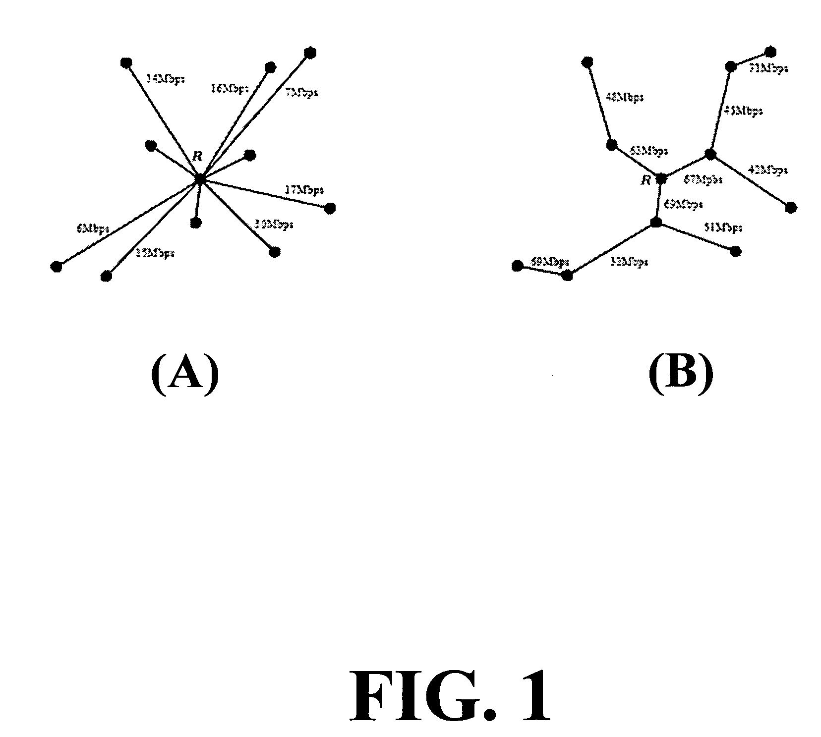 Method and apparatus for scheduling data packet transmission over a multihop wireless backhaul network