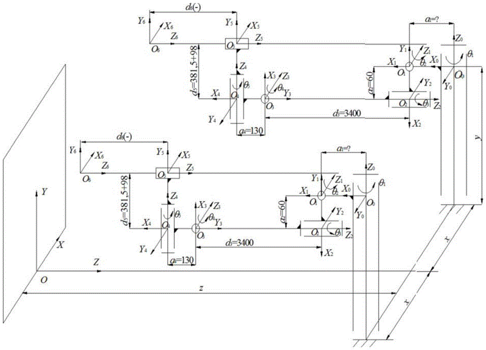 Automatic Positioning Method of Drilling Rig