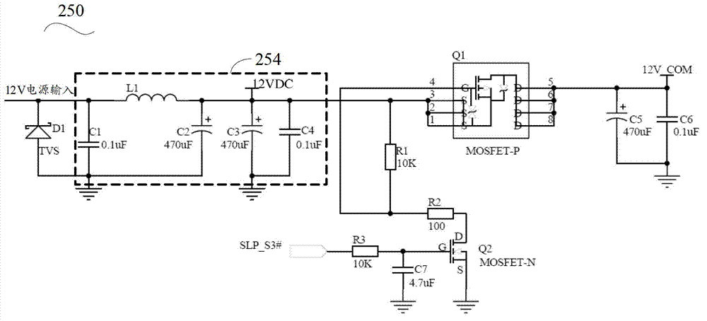 Automatic fare collection system main control unit