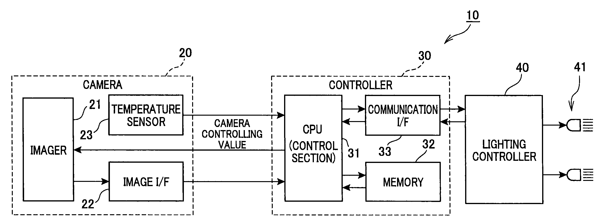 Recognition object detecting apparatus