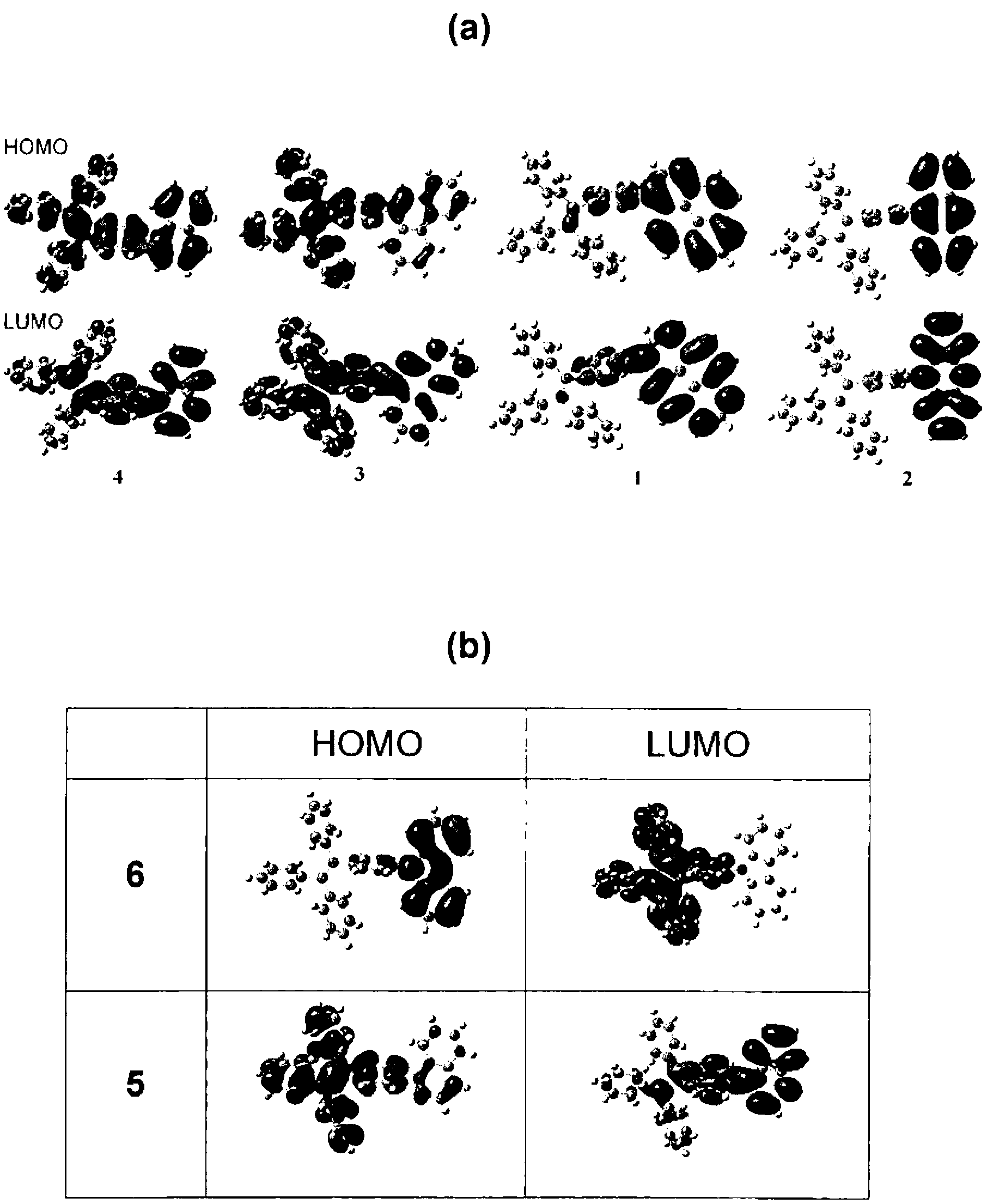 Light emitting tetraphenylene derivatives, its method for preparation and light emitting device using the same derivatives