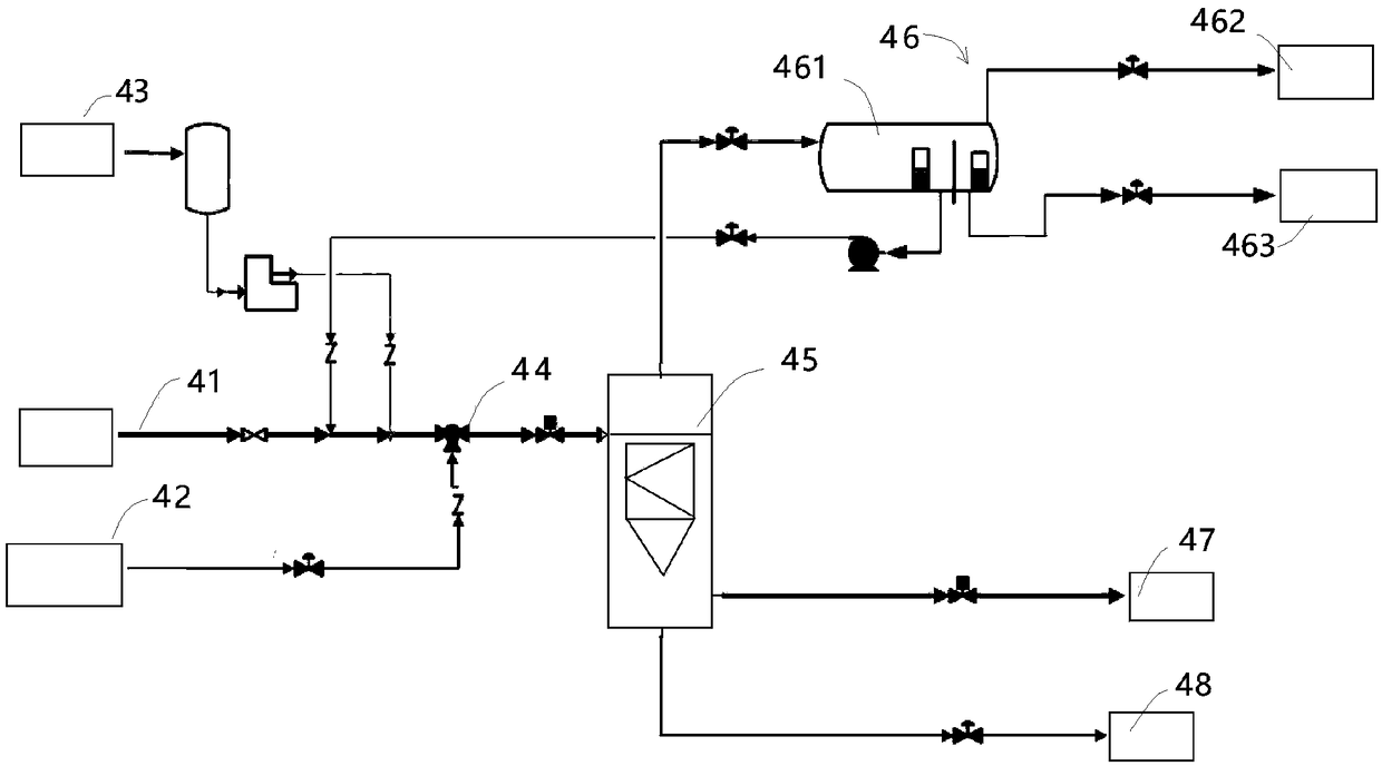 Treatment system for produced water of methanol alkene-production device