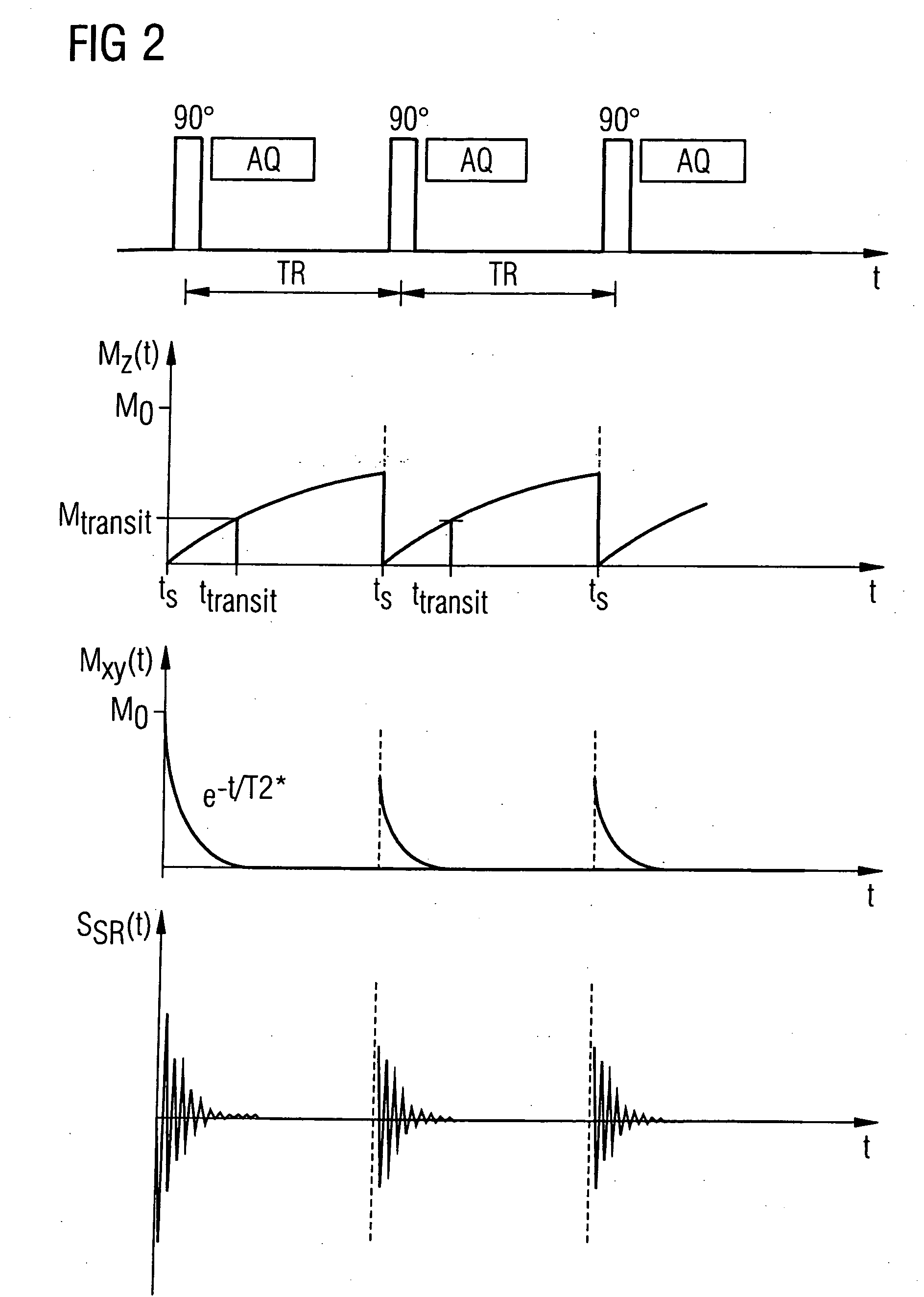 Method and apparatus for intervention imaging in magnetic resonance tomography