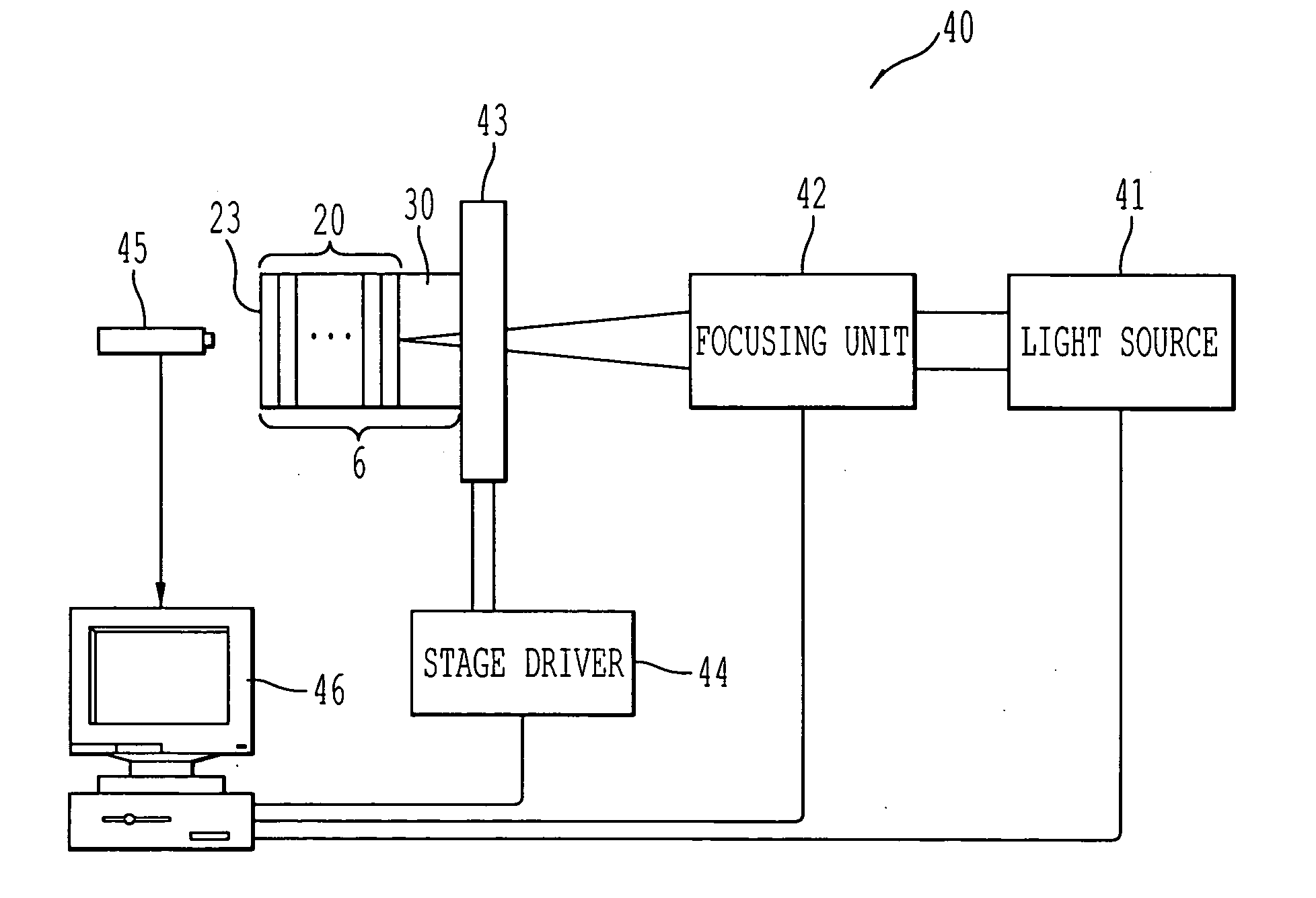 Defect repair device and defect repair method