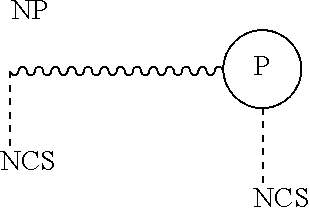 Isothiocyanate functional surfactant and associated method of use