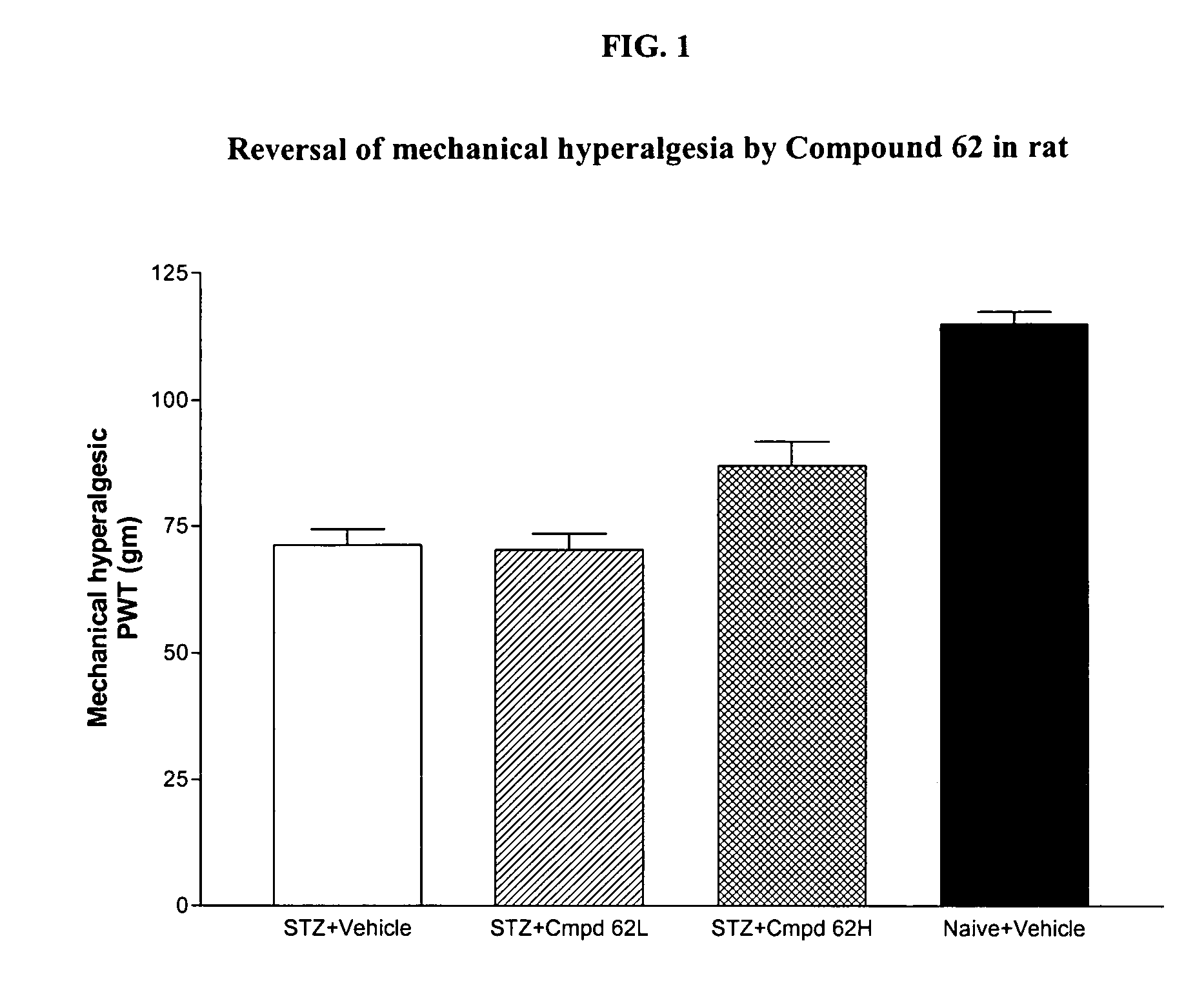 2-Substituted and 4-substituted aryl nitrone compounds