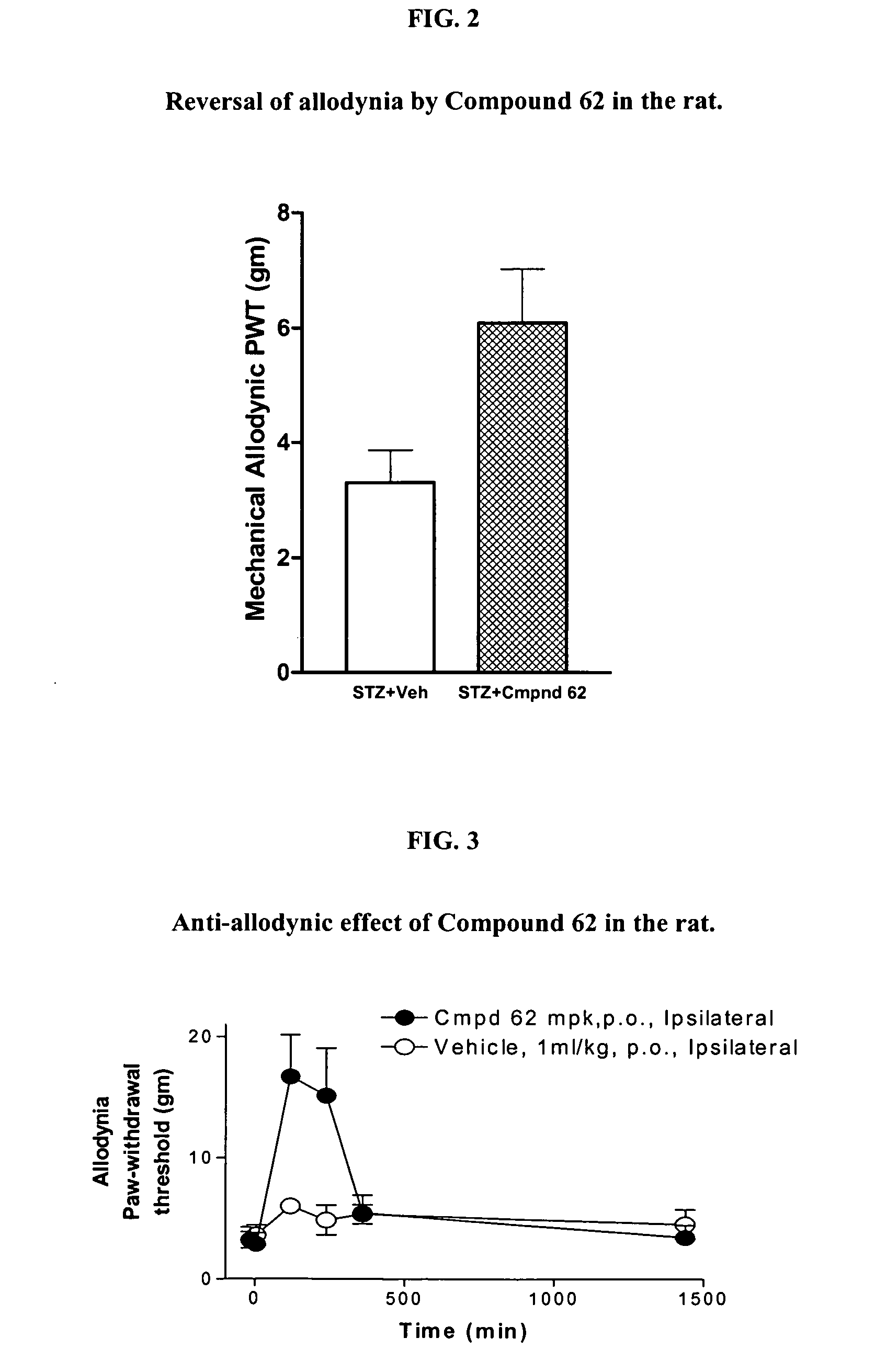 2-Substituted and 4-substituted aryl nitrone compounds