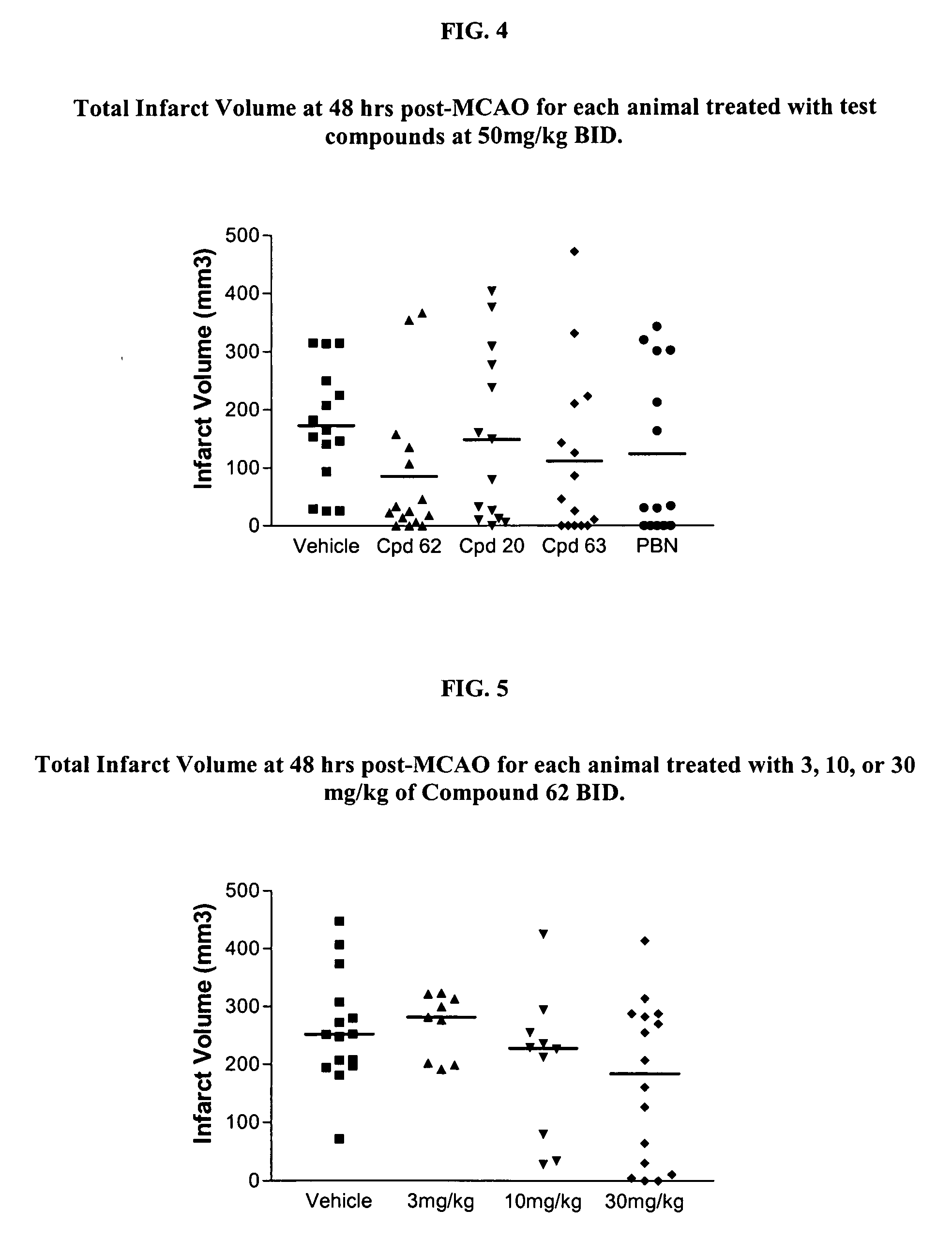 2-Substituted and 4-substituted aryl nitrone compounds