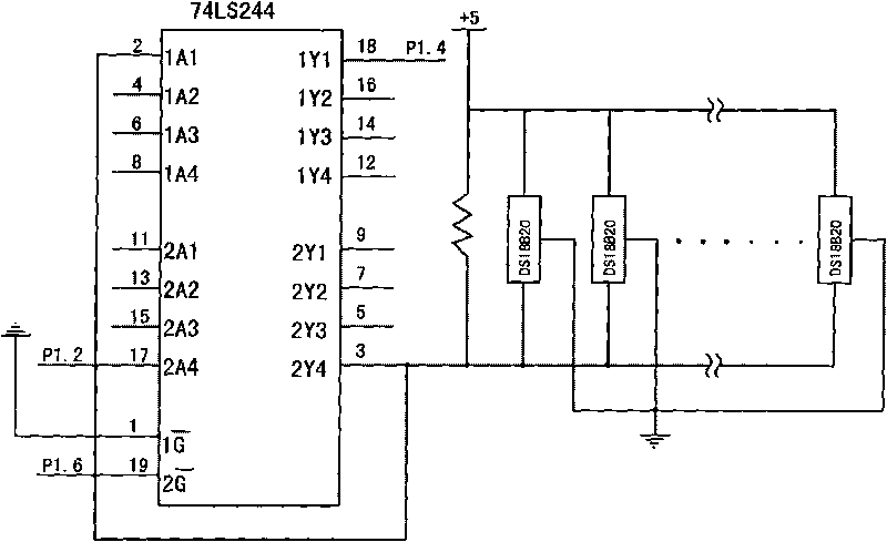 Bus intelligent control system