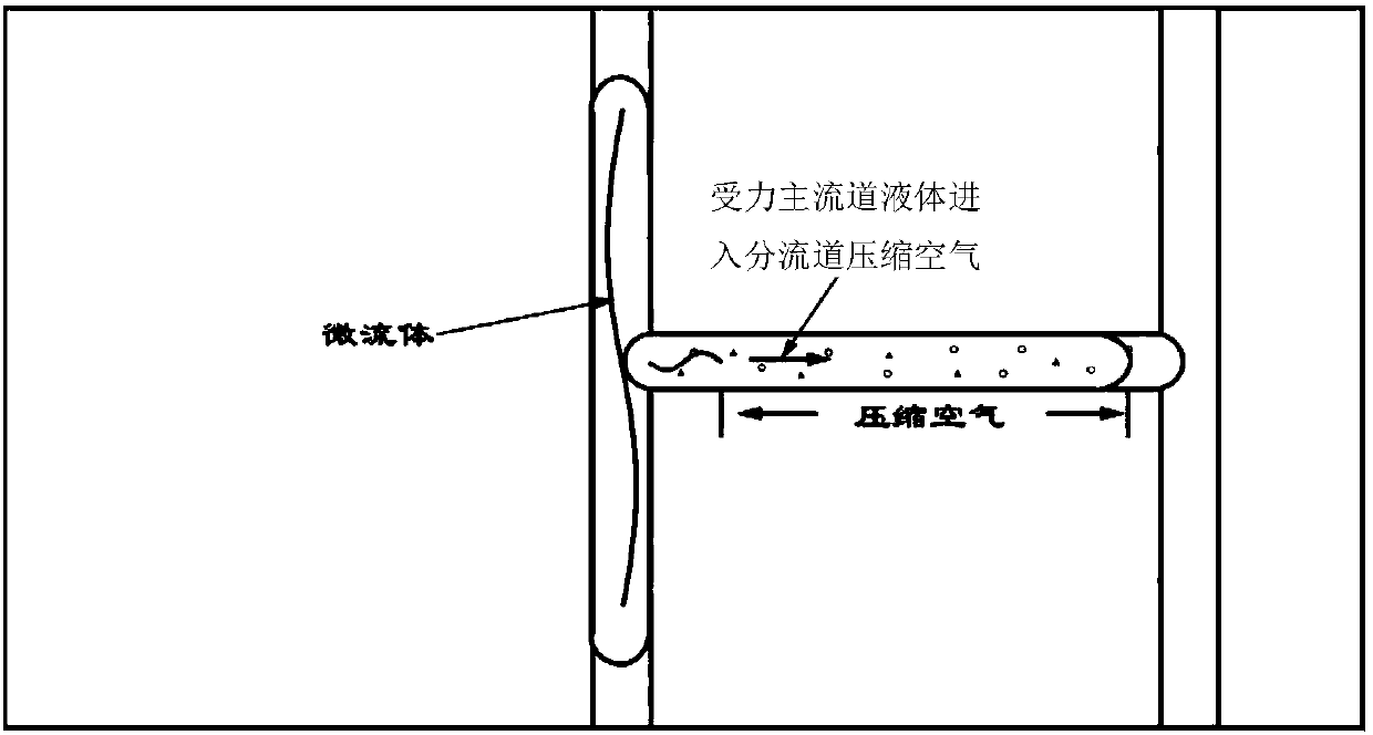 Micro-fluidic flexible sensor