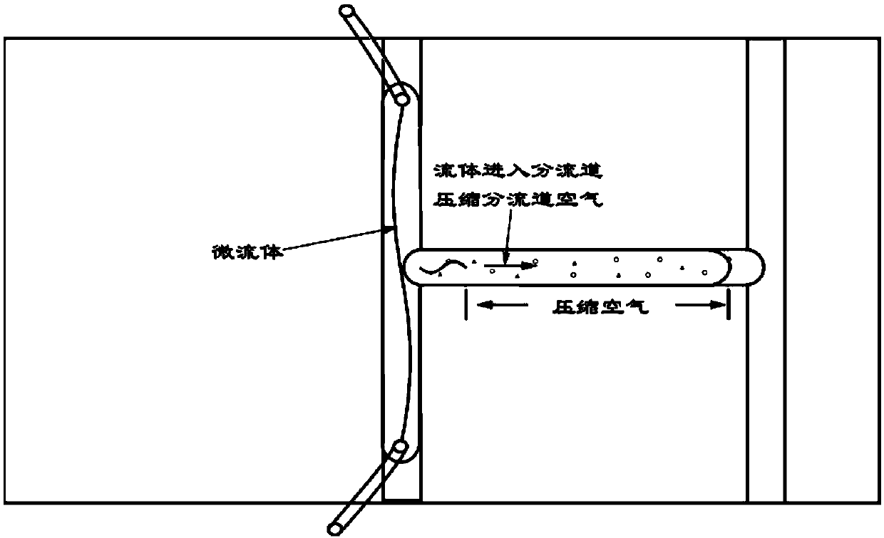 Micro-fluidic flexible sensor