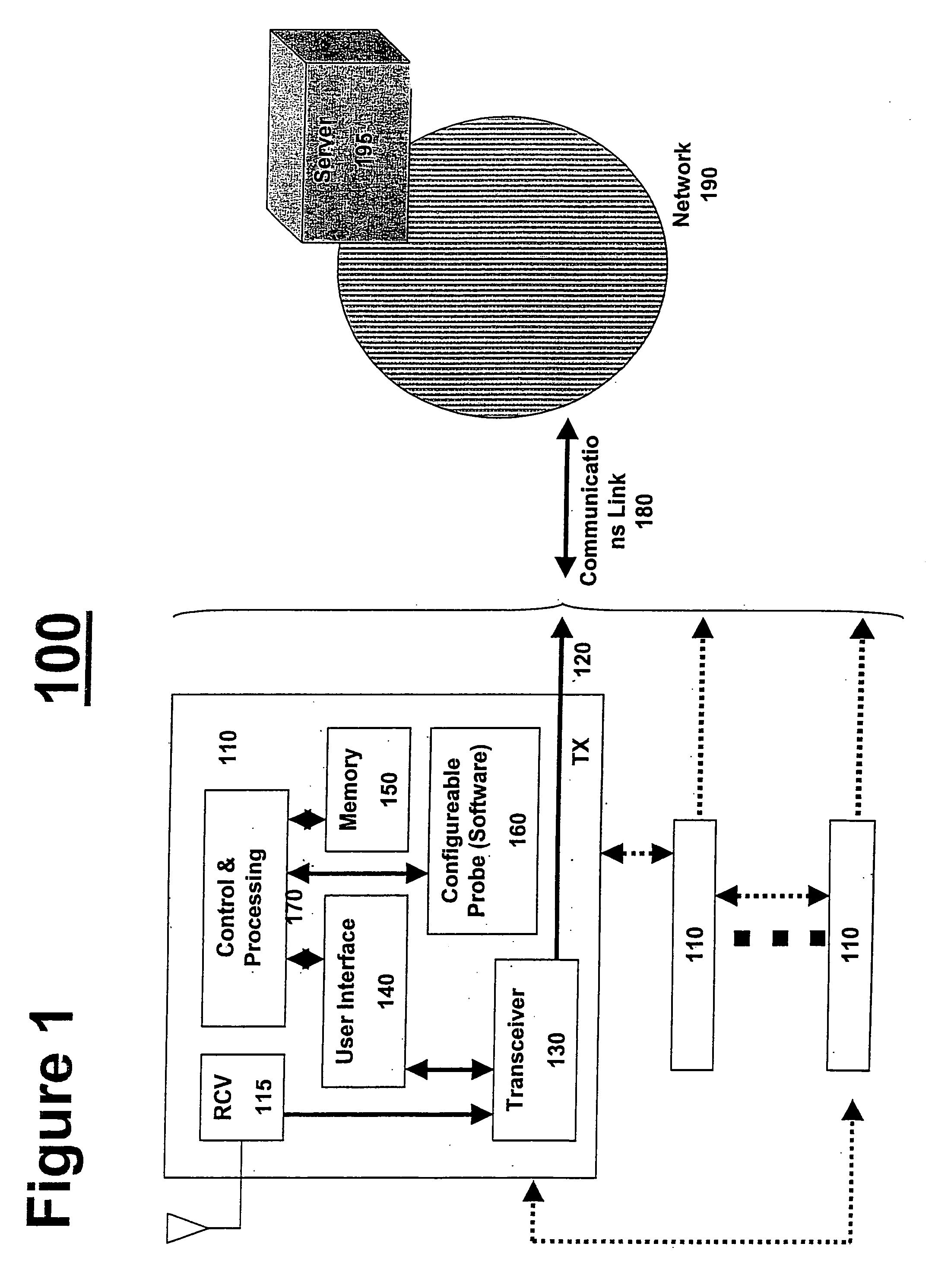 Method and system for improved monitoring, measurement and analysis of communication networks utilizing dynamically and remotely configurable probes