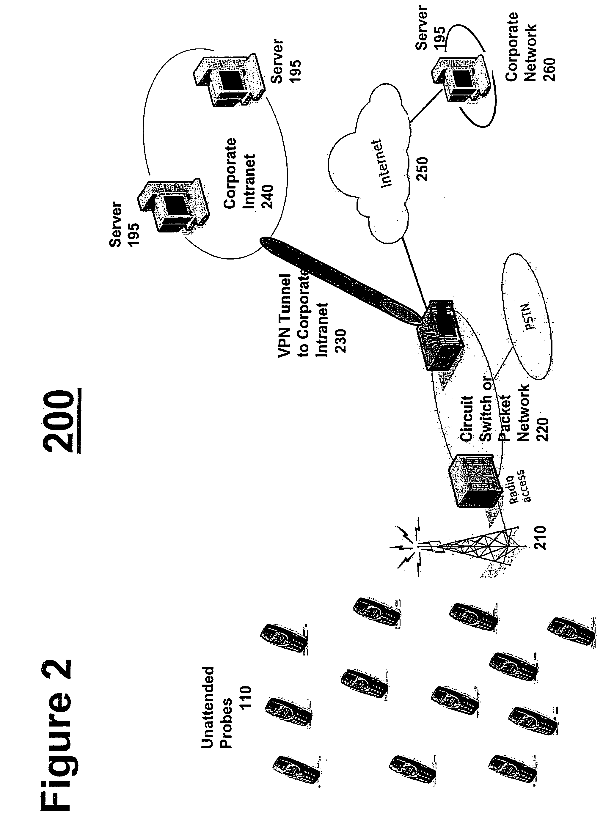 Method and system for improved monitoring, measurement and analysis of communication networks utilizing dynamically and remotely configurable probes