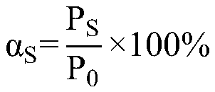 Method for improving cement solidified chromium slag and product thereof