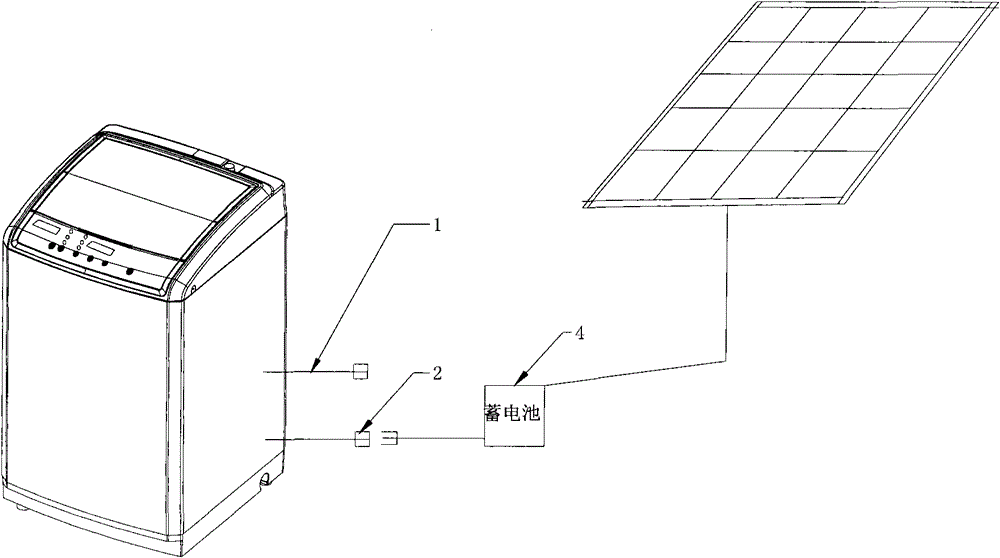 System and method for automatically switching input power according to washing machine heating power